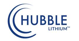 Hubble